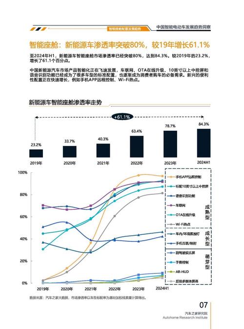 成都47起亚对未来市场的预测，名爵汽车品牌文化的传播